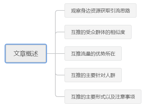 互推涨粉术：空手套白狼也能加爆微信号！-缘梦网创