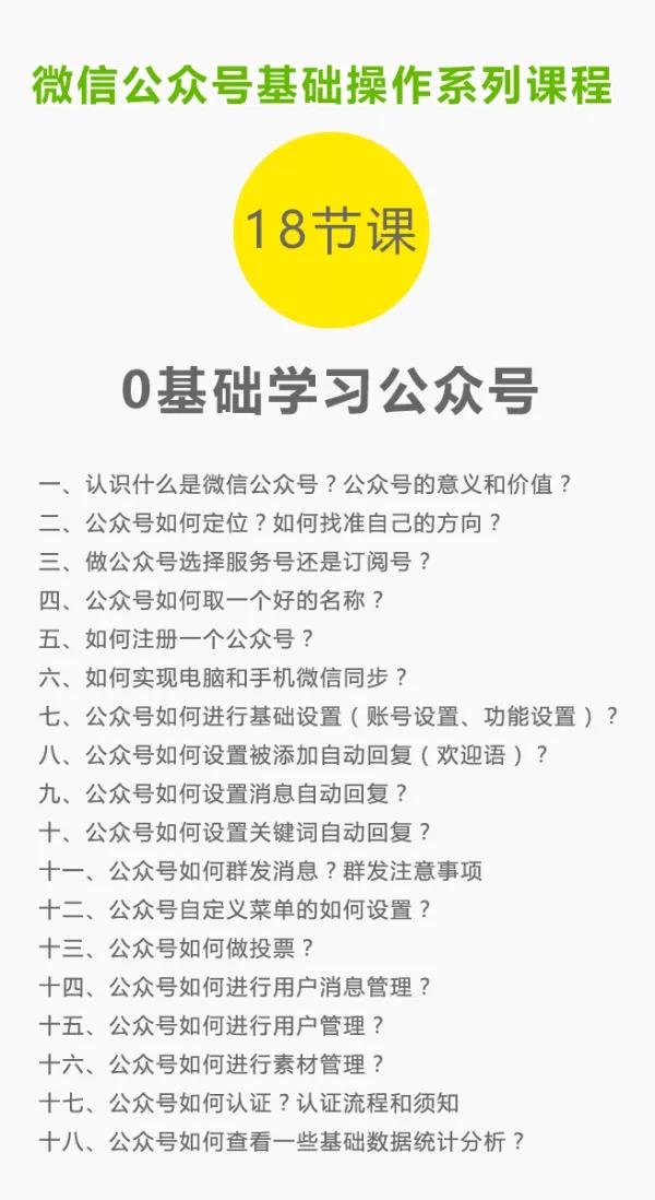 图片[2]-零基础教会你公众号功能操作、平台搭建、图文编辑、菜单设置等（18节课）-缘梦网创