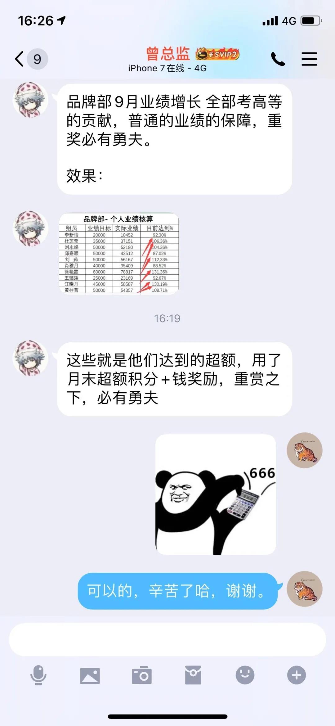 图片[2]-宅男·积分制管理游戏法则：让管理变的像游戏一样，这么简单？-缘梦网创