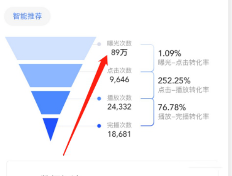 图片[4]-黄岛主·FM音频引流特训营2.0：独家引流模式，单账号50W+播放量，轻松变现-缘梦网创