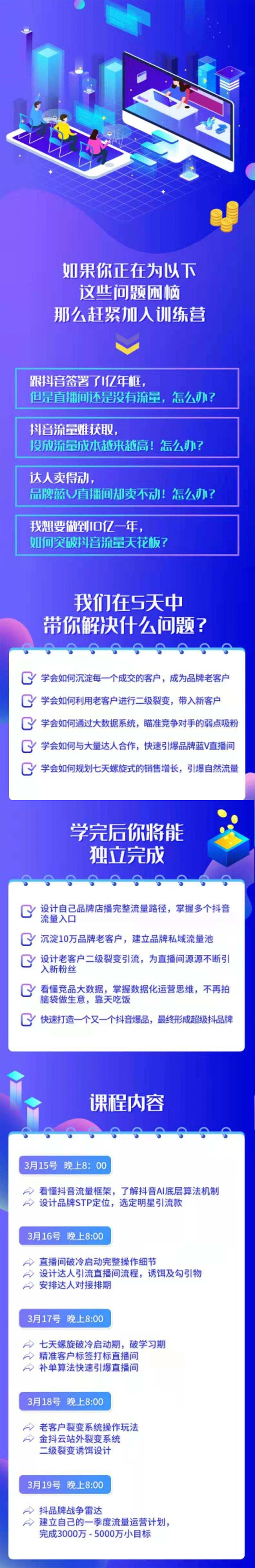 图片[2]-抖品牌店播5天流量训练营：28天从0做到1650万抖音品牌店播玩法揭秘-缘梦网创