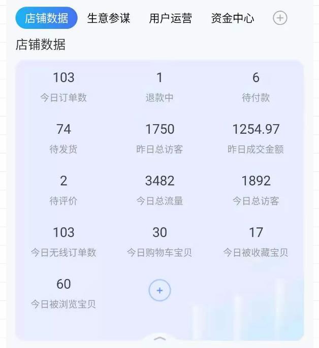 图片[2]-100%起店网红店第三期，每个月操作6天就可以起店赚钱，日入500+-缘梦网创