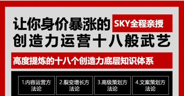 让你的身价暴涨的创造力运营十八般武艺 高度提炼的18个创造力底层知识体系-缘梦网创