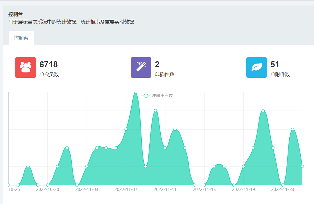 图片[4]-独家首发价值8k电子书资料文库文集ip打造流量主小程序系统源码(源码+教程)-缘梦网创