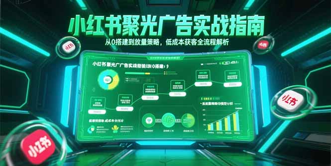 小红书聚光广告实战指南，从0搭建到放量策略，低成本获客全流程解析-缘梦网创