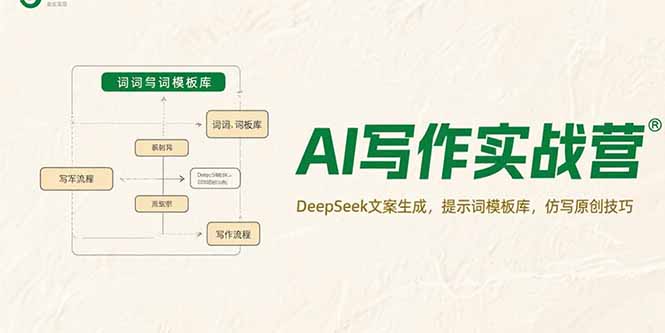 AI写作实战营，DeepSeek文案生成，提示词模板库，仿写原创技巧-缘梦网创