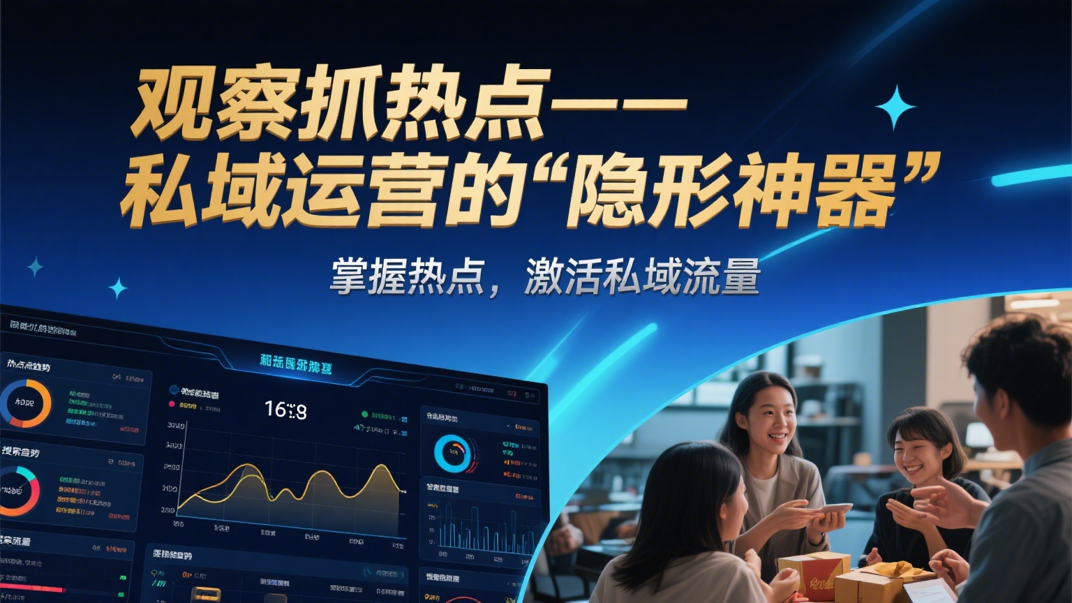 观察抓热点—私域运营的”隐形神器”-缘梦网创