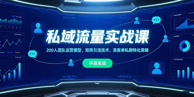 私域流量实战课，200人团队运营模型，矩阵引流技术，高客单私聊转化策略-缘梦网创