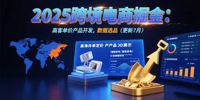 2025跨境电商掘金：蓝海市场定位，高客单价产品开发，数据选品-缘梦网创