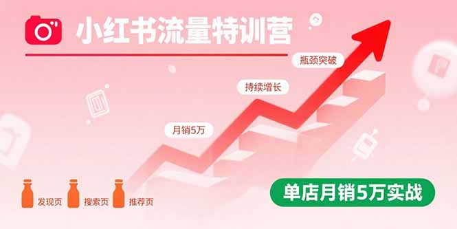 小红书流量特训营：突破流量瓶颈，实现店铺持续增长，单店月销5万实战-缘梦网创