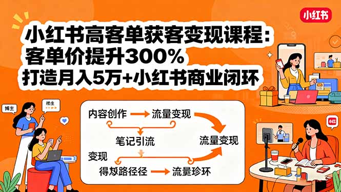 小红书高客单获客变现课程：客单价提升300%，打造月入10万+小红书商业闭环-缘梦网创