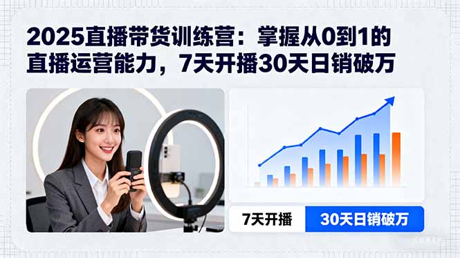 2025直播带货训练营：掌握从0到1的直播运营能力，7天开播30天日销破万-缘梦网创