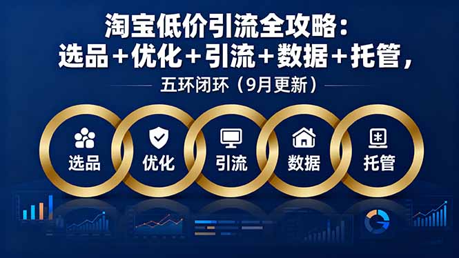 淘宝低价引流全攻略：选品＋优化＋引流＋数据＋托管，五环闭环-缘梦网创
