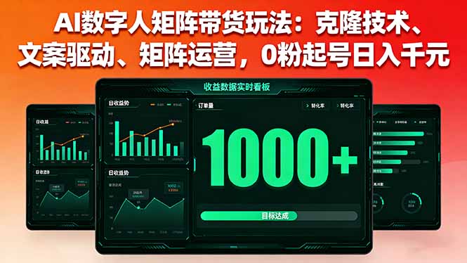 AI数字人矩阵带货玩法：克隆技术、文案驱动、矩阵运营，0粉起号日入千元-缘梦网创