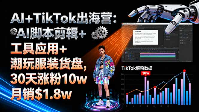 AI+TikTok出海营:AI脚本剪辑+工具应用+潮玩服装货盘,30天涨粉10w月销$1.8w-缘梦网创