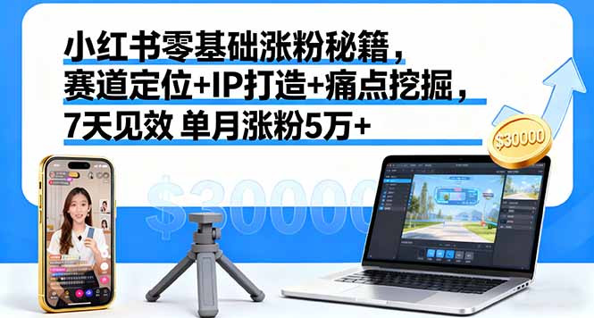 小红书零基础涨粉秘籍，赛道定位+IP打造+痛点挖掘，7天见效 单月涨粉5万+-缘梦网创