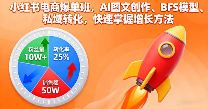 小红书电商爆单班，AI图文创作、BFS模型、私域转化，快速掌握增长方法-缘梦网创