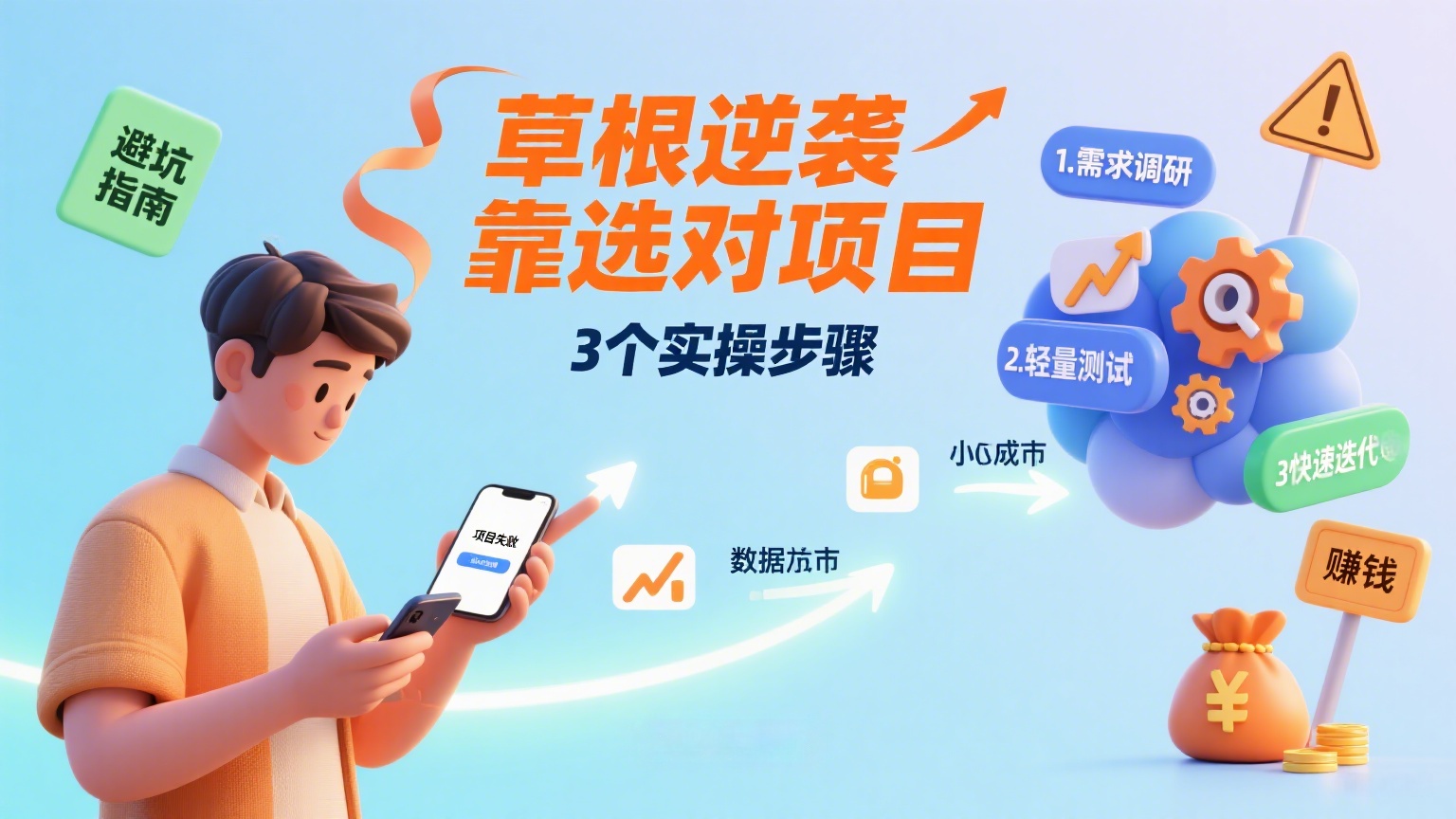草根逆袭靠选对项目：3 个实操步骤，让你少试错多赚钱-缘梦网创