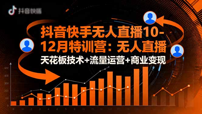 抖音快手无人直播10-12月特训营：无人直播天花板技术+流量运营+商业变现-缘梦网创