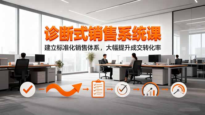 诊断式销售系统课，建立标准化销售体系，大幅提升成交转化率-缘梦网创