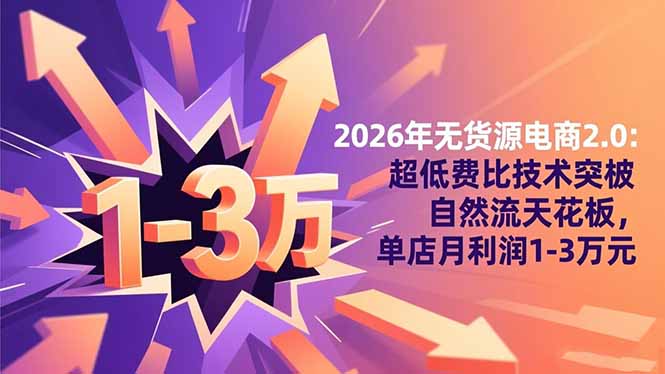 2026年无货源电商2.0：超低费比技术突破自然流天花板，单店月利润1-3万元-缘梦网创