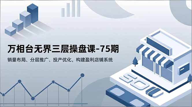 万相台无界三层操盘课-75期，销量布局、分层推广、投产优化，构建盈利店铺系统-缘梦网创
