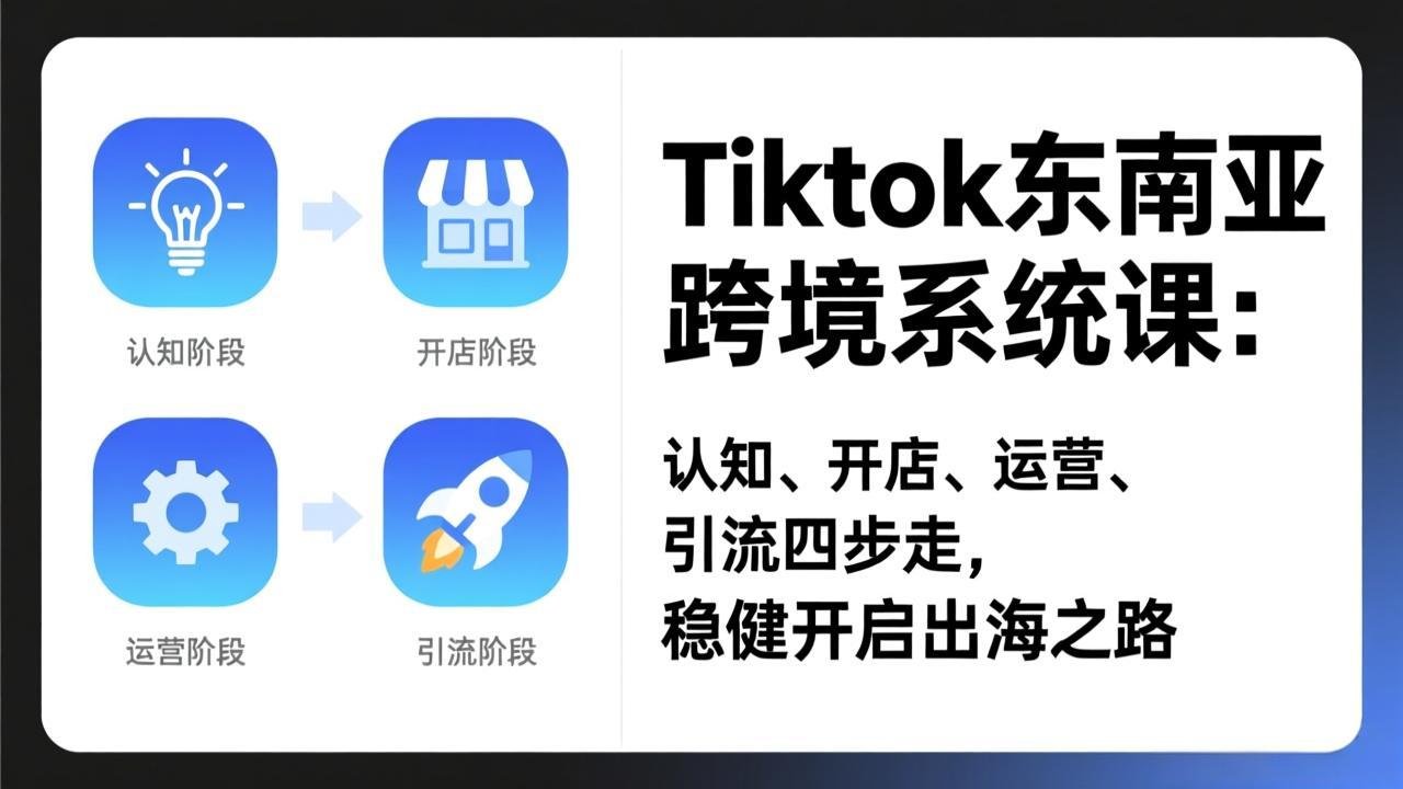 TikTok东南亚跨境系统课：认知、开店、运营、引流四步走，稳健开启出海之路-缘梦网创