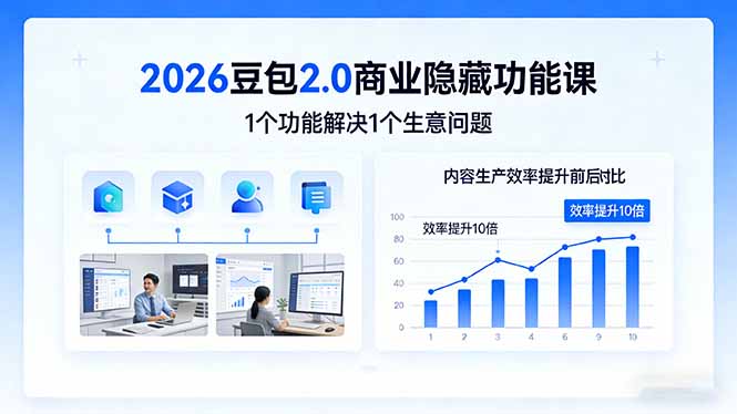 2026豆包2.0商业隐藏功能课，1个功能解决1个生意问题，内容生产效率提升10倍-缘梦网创