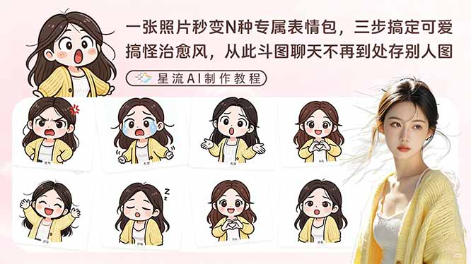 一张照片秒变N种专属表情包，三步搞定可爱搞怪治愈风，从此斗图聊天不再到处存别人图-缘梦网创