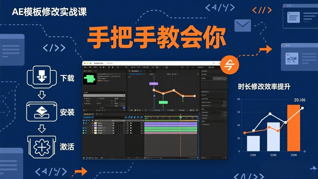 AE模板修改实战课从0到1，软件安装插件缺失跟踪时长修改全流程手把手教会你-缘梦网创