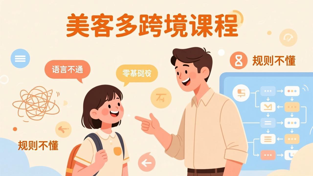 怕语言不通、怕不懂规则？零基础小白也能做的美客多跨境课，手把手带你美客多开店稳赚-缘梦网创