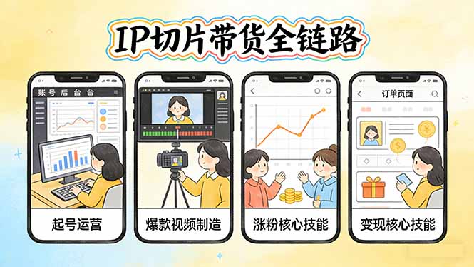 IP切片带货全链路（更新）：从起号运营到爆款视频制造，系统掌握IP切片涨粉与变现核心技能-缘梦网创