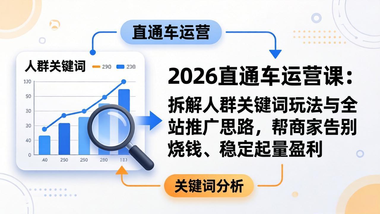 2026直通车运营课:拆解人群关键词玩法与全站推广思路,帮商家告别烧钱、稳定起量盈利-缘梦网创