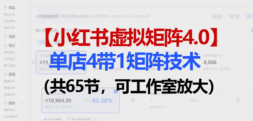 小红书虚拟矩阵4.0技术:单店4带1矩阵(共65节,可工作室放大)-缘梦网创