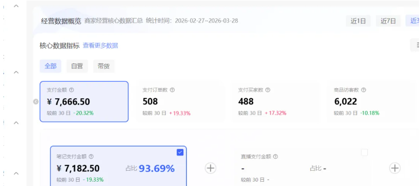 图片[4]-小红书虚拟矩阵4.0技术：单店4带1矩阵（共65节，可工作室放大）-缘梦网创