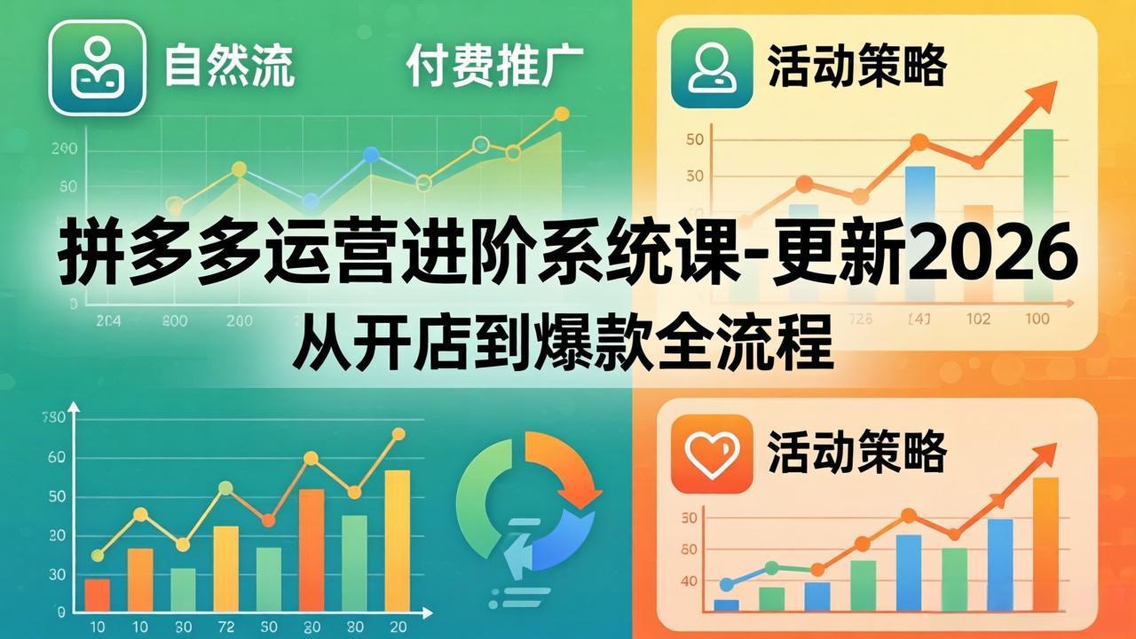 拼多多运营进阶系统课-更新2026:从开店到爆款全流程,自然流+付费推广+活动策略-缘梦网创