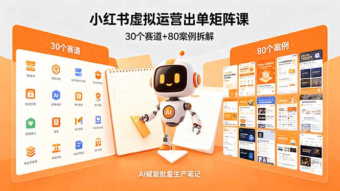 小红书虚拟运营出单矩阵课：30个赛道+80案例拆解，AI赋能批量生产笔记-缘梦网创