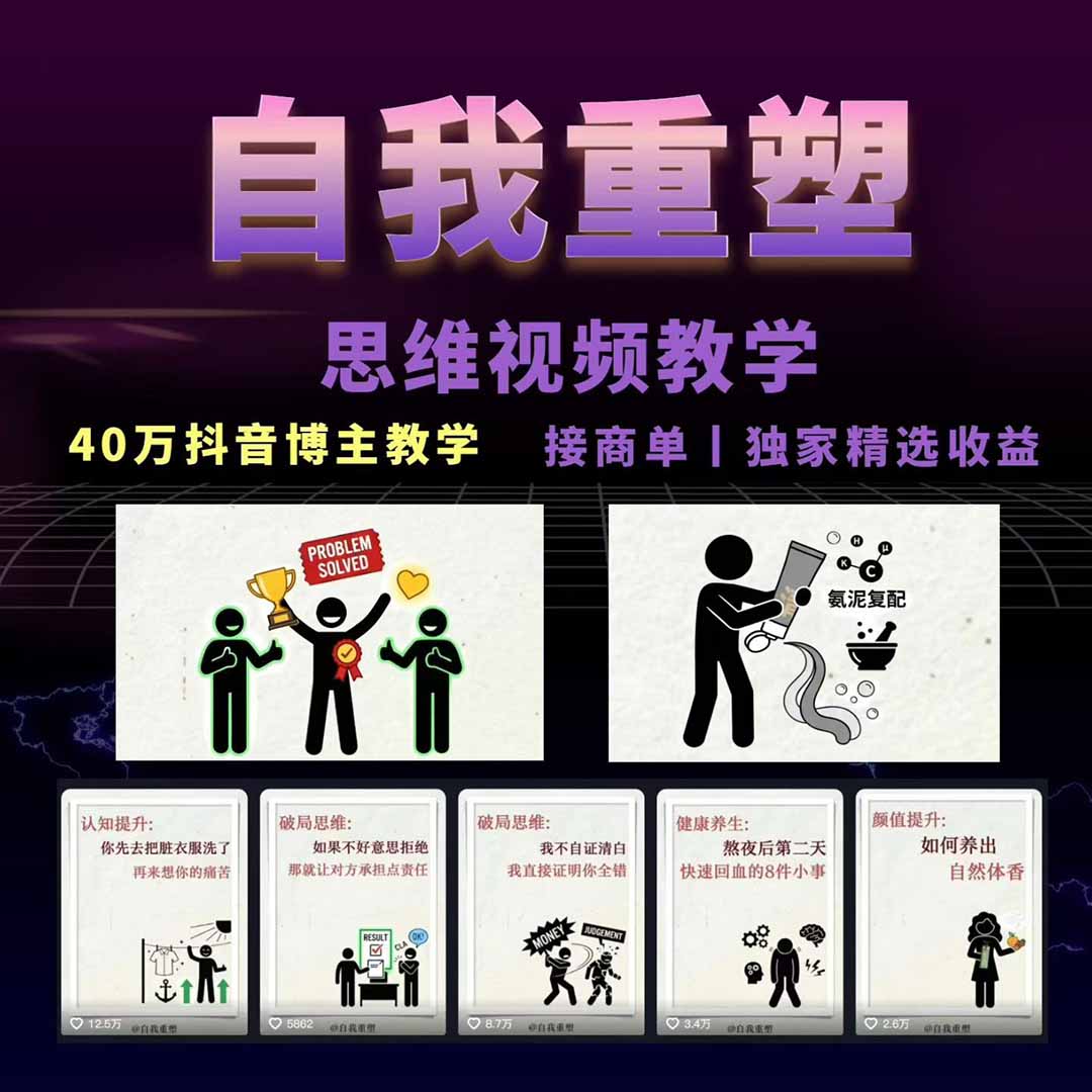 图片[2]-40w博主自我重塑AI思维动画教程，视频剪辑+抠图+音频+封面制作，接商单+独家精选收益-缘梦网创
