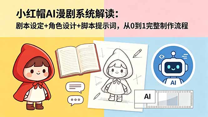 小红帽AI漫剧系统解读:剧本设定+角色设计+脚本提示词,从0到1完整制作流程-缘梦网创