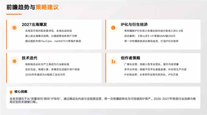 图片[2]-缘梦网创