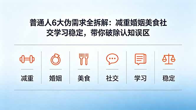 付费文章：普通人6大伪需求全拆解：减重婚姻美食社交学习稳定，带你破除认知误区-缘梦网创