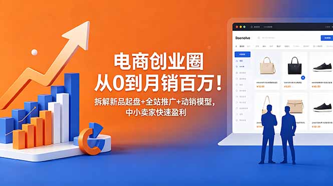 电商创业圈从0到月销百万!拆解新品起盘+全站推广+动销模型,中小卖家快速盈利-缘梦网创