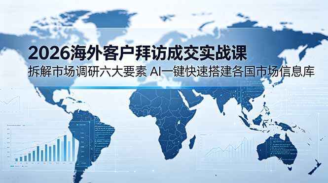 2026海外客户拜访成交实战课:拆解市场调研六大要素,AI一键快速搭建各国市场信息库-缘梦网创