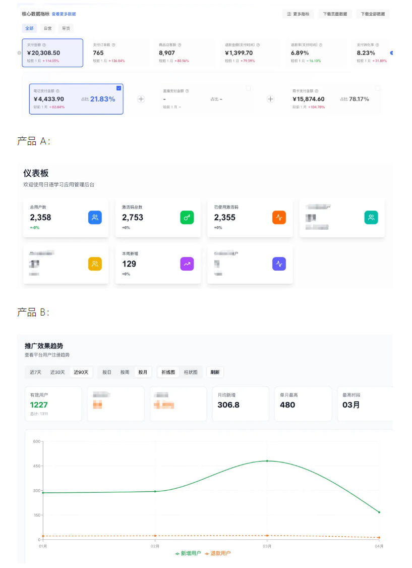 图片[2]-AI产品实战变现全套课程，零基础无需代码，三十天打造可盈利产品搭建长期副业资产-缘梦网创